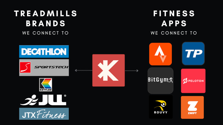Noble pro elite e8i treadmill review strava connectivity