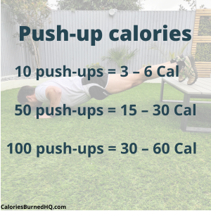 Push-up calories burned