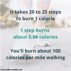 Steps to calories quick facts
