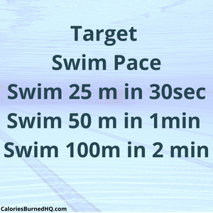 Swim pace calulator target pace