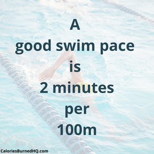 swim pace calculator pace